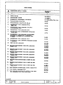 Часть 6 Автоматика сантехустройств Дополнение №1