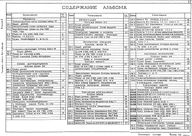 Состав альбома. Типовой проект 901-3-269.89Альбом 2 Технология производства. Отопление и вентиляция. Силовое электрооборудование. Электрическое освещение. Автоматизация.	Связь и сигнализация. Архитектурные решения	. Конструкции железобетонные. Кострукции металлические. Строительные изделия. Органи