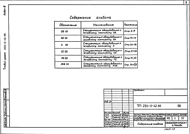 Состав альбома. Типовой проект 294-3-42.86Альбом 3 Спецификации оборудования    