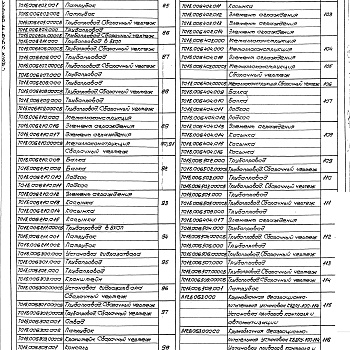 Состав фльбома. Серия 5.903-11 БлокиВыпуск 1-6 Крупноблочная деаэрационно-питательная установка КБДПУ-100-114. Рабочие чертежи