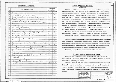 Состав альбома. Типовой проект 902-2-46Альбом 1 Технологическая часть