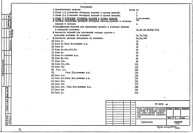 Альбом 1 Рабочие чертежи