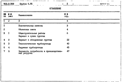 Состав альбома. Типовой проект 902-2-359Альбом 4.85 Сметы     