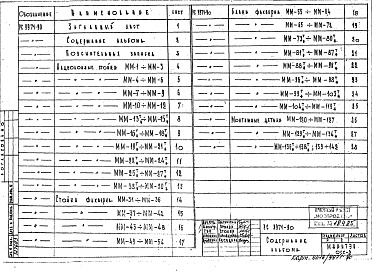Альбом 1 Деталировочные чертежи