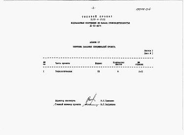 Состав альбома. Типовой проект 820-4-9.83Альбом 4 Строительные изделия.