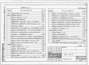 Состав альбома. Типовой проект 820-1-054.86Альбом 2  Водосливы-расходомеры с порогом треугольного профиля, расходомеры-фиксированное русло САНИИРИ    