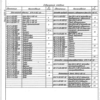 Состав фльбома. Серия 5.903-15 БлокиВыпуск 4-7 Блок насосов подпитки БПН-2х160-30. Рабочие чертежи