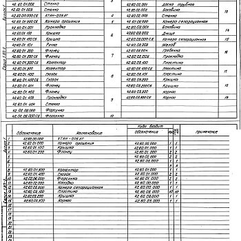 Состав фльбома. Серия 5.903-9 ТеплообменникиВыпуск 1 Теплообменник контактный КТАН-0,005УГ