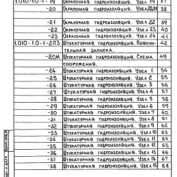 Состав фльбома. Серия 1.010-1 ГидроизоляцияВыпуск 0-1 Окрасочная, штукатурная и литая гидроизоляция. Материалы для проектирования