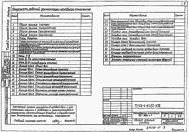 Состав альбома. Типовой проект 901-4-64.83Альбом 3 Конструкции железобетонные      