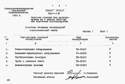 Состав альбома. Типовой проект 902-2-147Альбом 5 Заказные спецификации