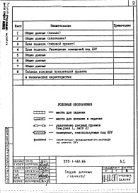 Состав альбома. Типовой проект 222-1-481.86 Альбом 9 Проектная документация по переводу помещений подвала на режим ПРУ (П-4-930)