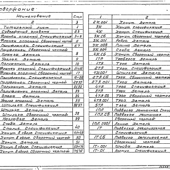 Состав фльбома. Серия 5.904-1 ДеталиВыпуск 1 Часть 1, 2 Рабочие чертежи