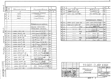 Состав альбома. Типовой проект 902-2-231Альбом 3 Сметы и заказные спецификации.