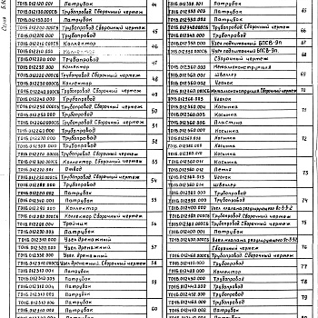 Состав фльбома. Серия 5.903-11 БлокиВыпуск 2-4 Блок подогревателей сетевой воды с подпиткой БПСВ-9п. Рабочие чертежи