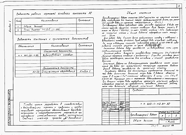 Состав альбома. Типовой проект 820-1-110.91Альбом 1 Архитектурно-строительные решения. Спецификации оборудования