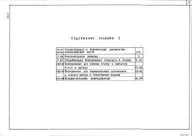 Состав альбома. Типовой проект 28-0-3.91Альбом 1 Оборудование для срочной стирки и химической чистки одежды: для индивидуального изготовления и ремонта одежды и трикотажных изделий      