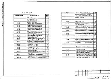 Состав альбома. Типовой проект 272-14-19с.84Альбом 1 Общая часть.Архитектурные решения,конструкции железобетонные, технологическая часть.