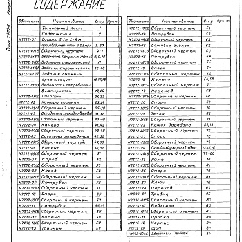 Состав фльбома. Серия 7.406-5 СушилаВыпуск 1 Сушило Д=1 м L=4 м производительностью 2,5 т/ч. Части 1, 2, 3, 4