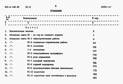 Состав альбома. Типовой проект 901-3-265.89Альбом 9 Сметы. Часть 1, часть 2