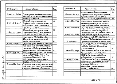 Состав альбома. Серия 5.407-87 УстановкаВыпуск 0 Материалы для проектирования 