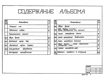 Состав альбома. Типовой проект 902-2-433.87Альбом 2 Технологические решения. Конструкции железобетонные. Спецификация оборудования. Ведомости потребности в материалах. Часть 1 - Двухсекционная камера