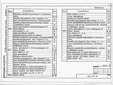 Состав альбома. Типовой проект 820-1-054.86Альбом 1  Водосливы-расходомеры с тонкой стенкой     