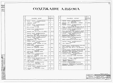 Состав альбома. Типовой проект 901-2-19Альбом 1 Часть 4 Архитектурно-строительная, технологическая, сантехническая и механическая части (для производительности 24000 м3/час)