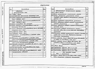 Состав альбома. Типовой проект 901-3-209.85Альбом 3 Часть 1 Электротехническая часть. Связь и сигнализация.   