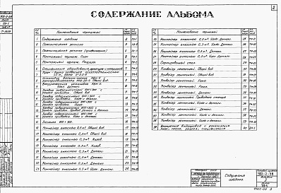 Состав альбома. Типовой проект 902-2-58Альбом 2 Технологическая и механическая части. Внутренние водопровод и канализация