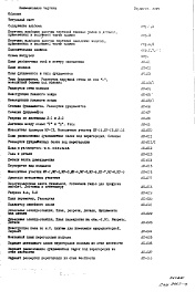 Часть 1 АС Архитектурно-строительные чертежи подземной части здания Раздел 1.0.1