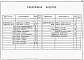 Состав фльбома. Типовой проект 901-6-72.85Альбом 4 Строительные изделия (из тп 901-6-71.85)