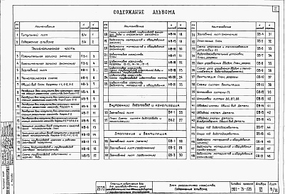 Состав альбома. Типовой проект 901-3-126Альбом 6 Блок реагентного хозяйства: Пояснительная записка. Технологические чертежи и чертежи санитарно-технических устройств