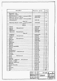 Состав альбома. Типовой проект 902-2-472.89Альбом 8 Нестандартизированное оборудование. Регулятор выпуска осадка с электроприводом ( из т.п. 902-2-471.89)     