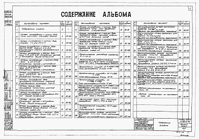 Состав альбома. Типовой проект 901-2-36Альбом 1 Часть 2 Архитектурно-строительная часть 