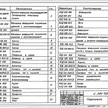 Состав фльбома. Серия 5.904-75.94 КамерыВыпуск 1-36 Заслонка воздушная рециркулирующая. Рабочие чертежи