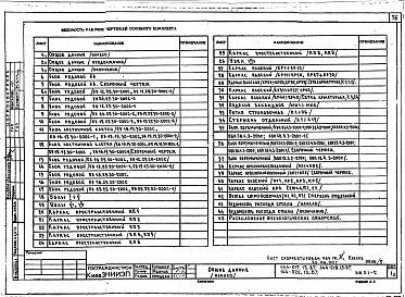 Состав альбома. Типовой проект 144-017.13.87Альбом 3 ИЖ 4.1-1 Изделия бетонные и железобетонные. ИЖ 5.1-1 Ячеистобетонные блоки. ИЖ 5.1-2 Силикатобетонные блоки. ИД 1.1-1 Изделия деревянные. ИМ 1.1-1 Изделия металлические