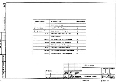 Состав альбома. Типовой проект 271-13-96.85Альбом 4 Спецификации оборудования     