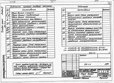Состав альбома. Типовой проект 820-4-6Альбом 4 Электрооборудование и автоматизация.     