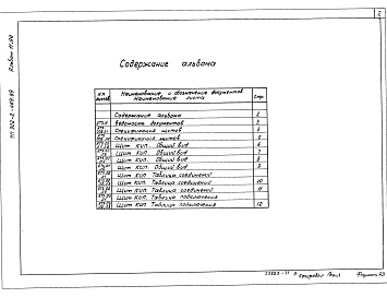 Состав альбома. Типовой проект 902-2-469.89Альбом 11.90 Задание заводу-изготовителю на щит КИП