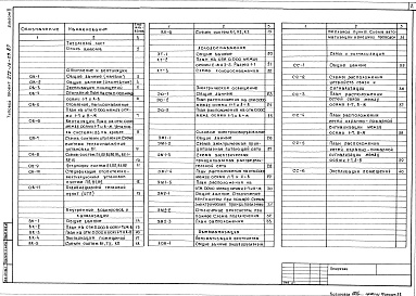 Состав альбома. Типовой проект 272-14-23.87Альбом 2 Отопление и вентиляция, внутренние водопровод и канализация, холодоснабжение, электрическое освещение, силовое электрооборудование, автоматизация, связь и сигнализация.    
