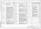 Состав фльбома. Типовой проект 272-14-23.87Альбом 2 Отопление и вентиляция, внутренние водопровод и канализация, холодоснабжение, электрическое освещение, силовое электрооборудование, автоматизация, связь и сигнализация.    