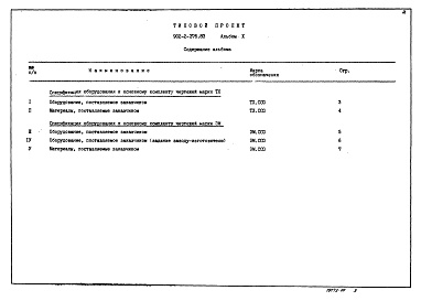 Состав альбома. Типовой проект 902-2-376.83Альбом 10 Сборник спецификаций оборудования