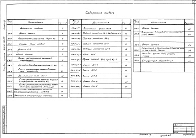 Состав альбома. Типовой проект 901-2-141.85Альбом 3 Архитектурно-строительные решения.Конструкции железобетонные.Внутренний водопровод и канализация.Отопление и вентиляция.