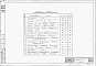 Состав фльбома. Типовой проект 901-6-3Альбом 4 Четырехсекционная градирня