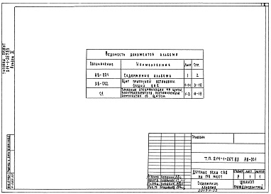 Состав альбома. Типовой проект 214-1-267.83Альбом 3  Задание заводу-изготовителю     
