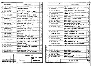 Состав альбома. Шифр РК 4603-86Альбом 1 Рабочие чертежи