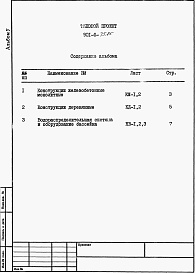 Состав альбома. Типовой проект 901-6-75.85Альбом 5 Ведомости потребности в материалах