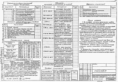 Состав альбома. Типовой проект 901-9-14.84Альбом 3 Архитектурно-строительные решения.   