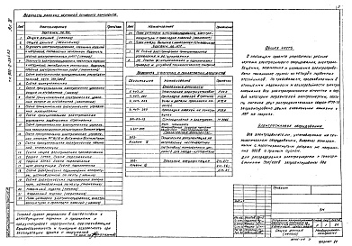 Состав альбома. Типовой проект 902-2-364.83 Альбом 4 Электротехническая часть